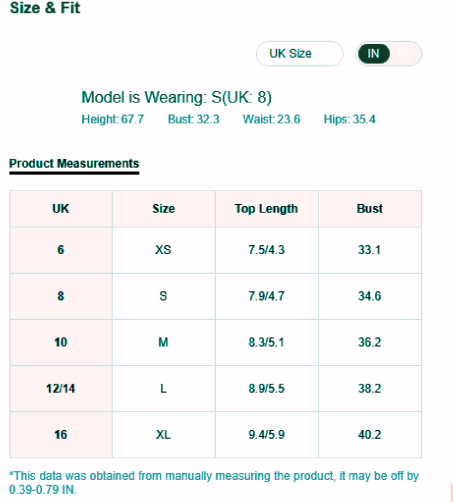 Size and fit chart for clothing with measurements in UK sizes.