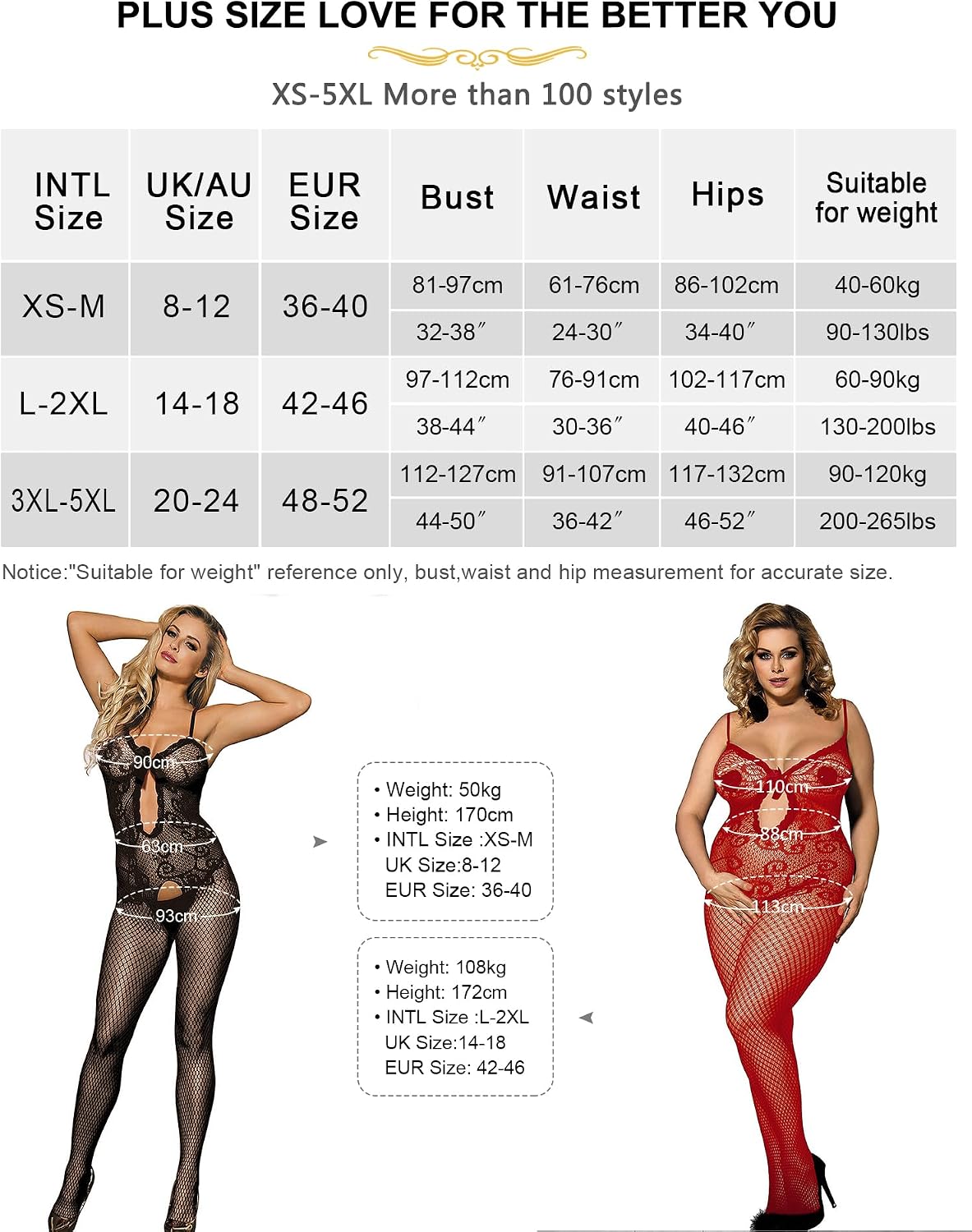 Fishnet Bodystocking size chart