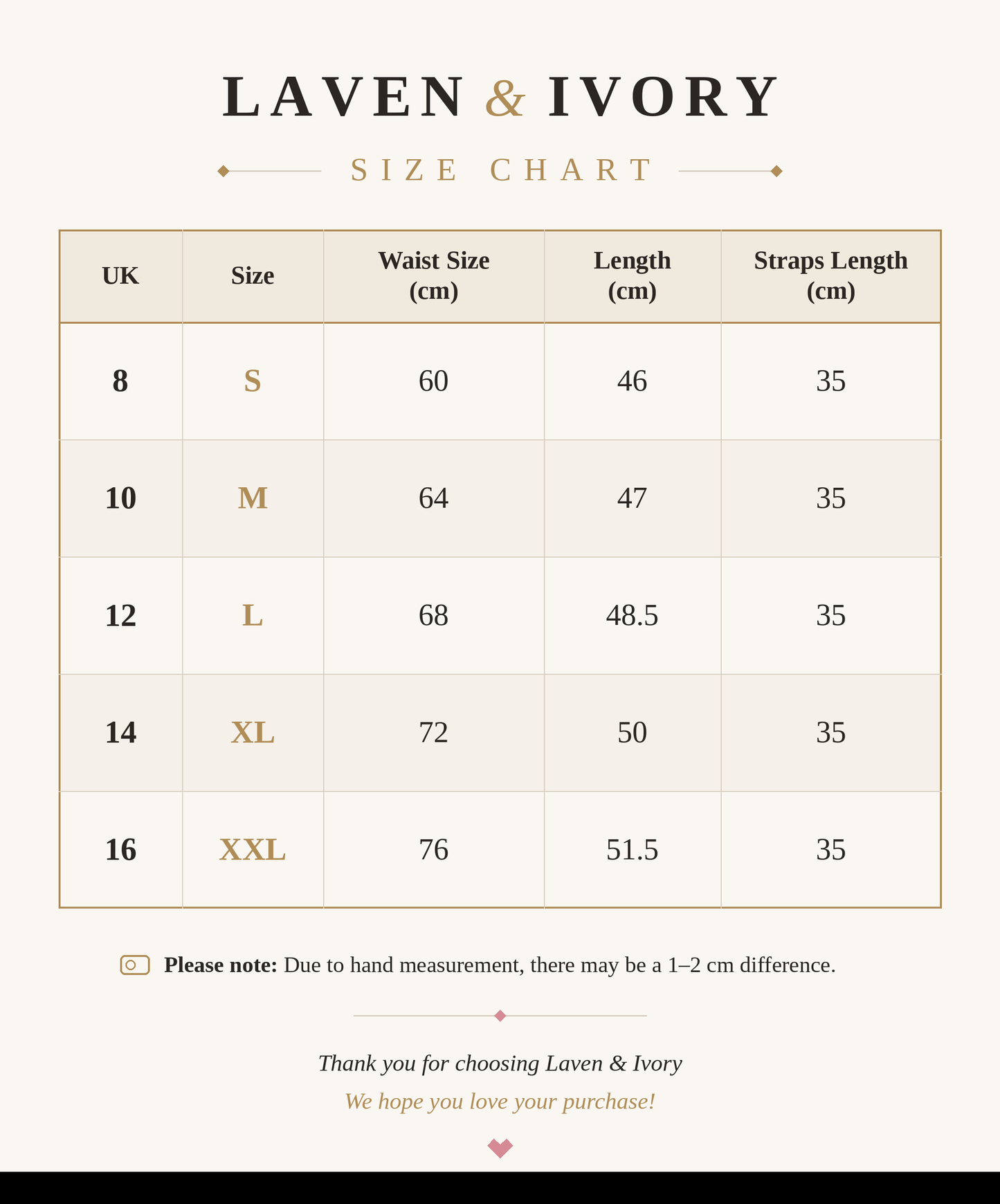 Laven & Ivory lingerie size chart UK 8–16