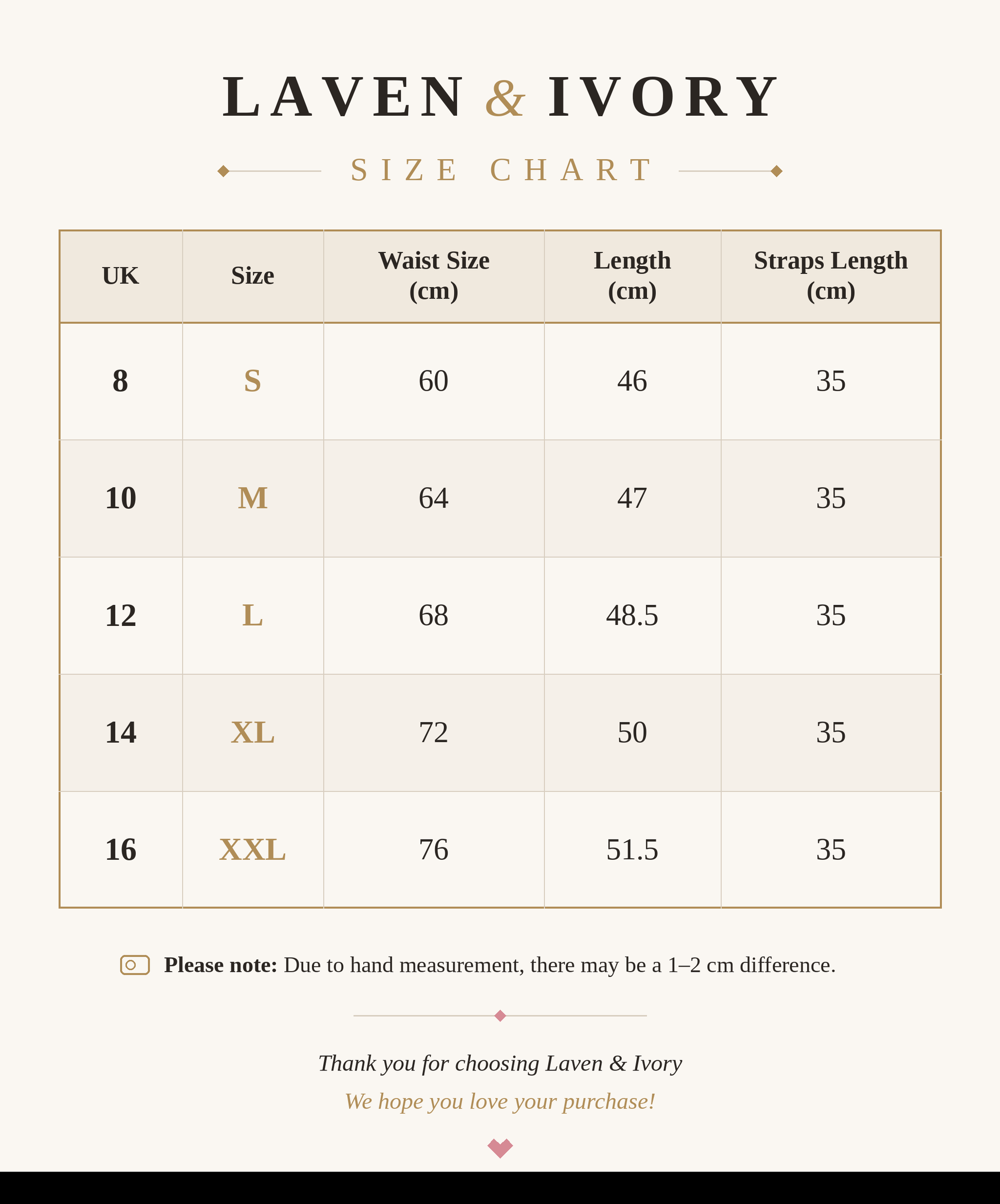 Laven & Ivory lingerie size chart UK 8–16