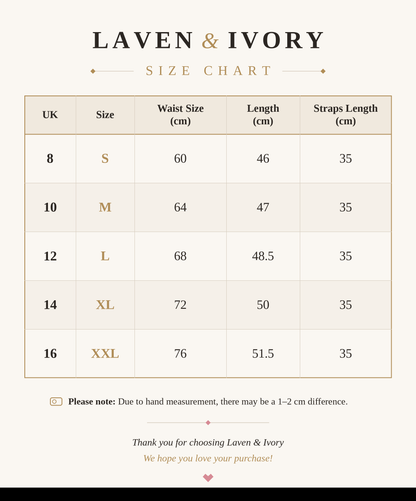 Laven & Ivory lingerie size chart UK 8–16